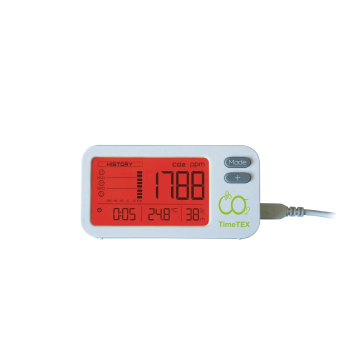 CO₂-Luftqualitätsmesser mit Ampelanzeige – Bild 3