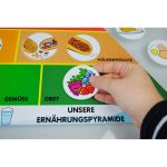 Ernährungspyramide mit 26 Lebensmittelkarten – Bild 2