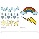 Wettersymbole – 36 Motive auf 6 A3-Folien