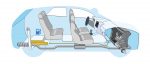 Lagen-Puzzle „Auto“ – Verbrennungs- & Elektromotor von beleduc – Bild 8