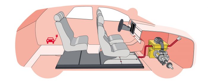 Lagen-Puzzle „Auto“ – Verbrennungs- & Elektromotor von beleduc – Bild 10