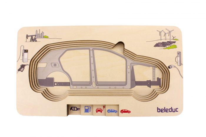 Lagen-Puzzle „Auto“ – Verbrennungs- & Elektromotor von beleduc – Bild 11