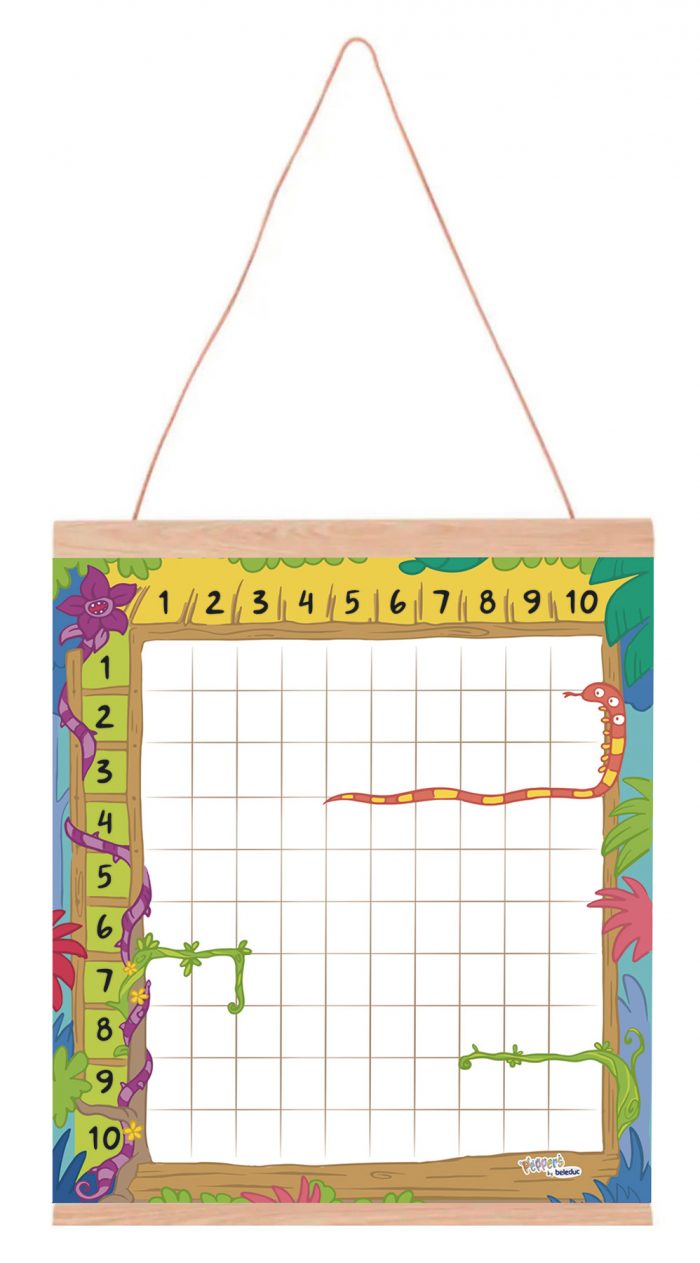 beleduc Peppers „XXL Magnet Poster“ – Einmaleins – Bild 6