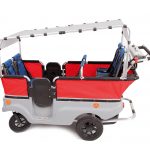 Winther Sonnenschutz E-Turtle, 2-teilig