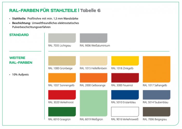 Taschenwagen rund – Möbelwerk Niesky – Bild 4