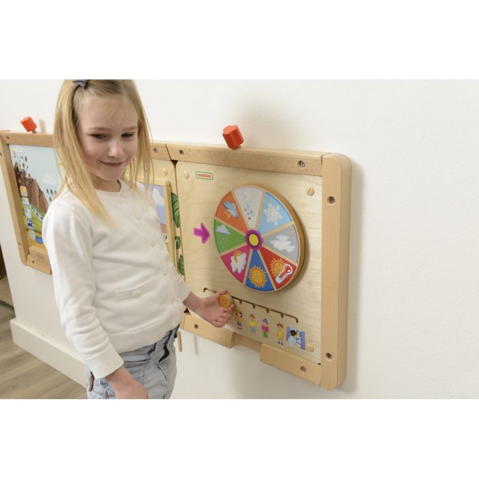Wandelemente das heutige Wetter – Bild 4